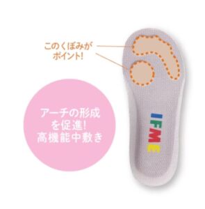 イフミーの靴のウインドラスソーサーのイラスト